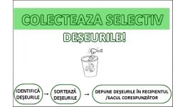 Read more: Pitești. Graficul de colectare a deșeurilor reciclabile
