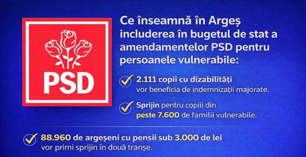 PSD Argeș: „Solidaritatea nu se negociază”. Fonduri pentru sprijin social, obținute în Coaliție