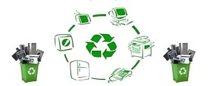 O nouă campanie de colectare a deșeurilor electrice, la Topoloveni, pe 24 august