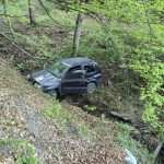 Bărbat de 60 ani, rănit într-un accident: a ieșit de pe drum cu mașina și&hellip;