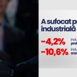 PSD Argeș: Ilie Bolojan a “gripat” motoarele economiei!