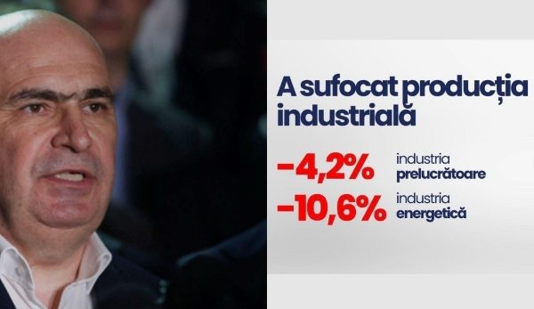 PSD Argeș: Ilie Bolojan a “gripat” motoarele economiei!