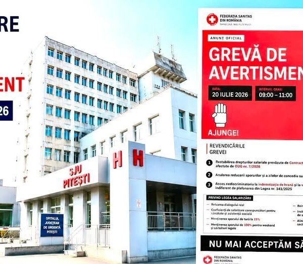 Luni, grevă de avertisment la Spitalul Județean Pitești. Urgențele și internările nu vor fi afectate, iar Policlinica se închide două ore