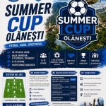 CS Băile Olănești, în parteneriat cu Primăria Băile Olănești, organizează prima ediție a turneului de…
